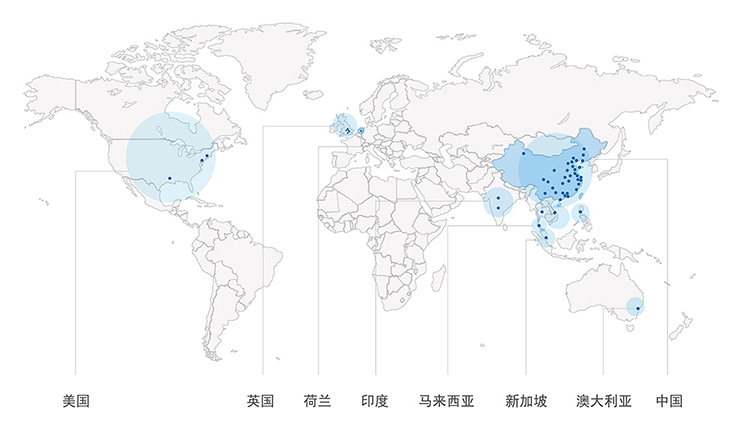2021PG 国际全球服务网络