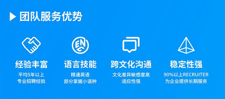 知名人力资源服务供应商PG 国际在助力企业全球化布局海外招聘的过程中具备独特的服务优势